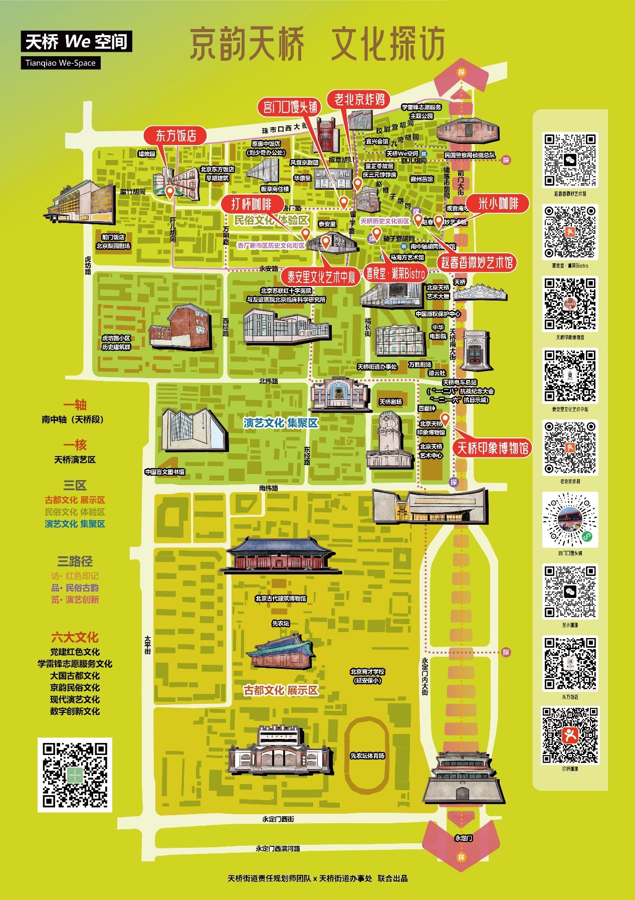 活动还得到了包括天桥印象博物馆